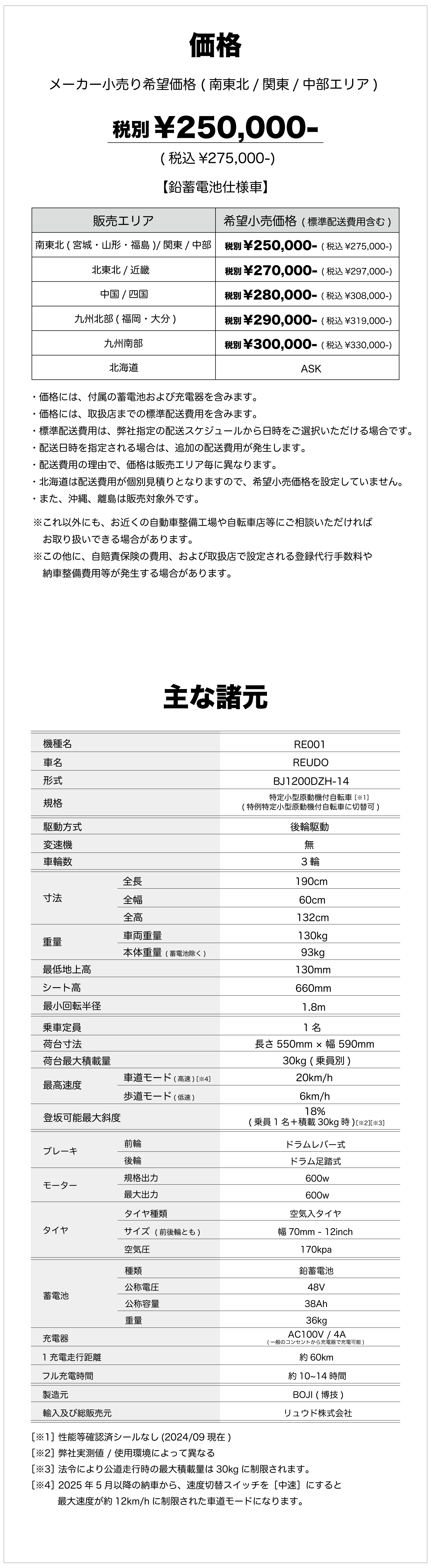 キービジュアル